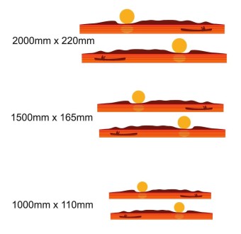 Set Autocollants De Style Abstrait Pour Caravanes Mod.66 - Star Sam